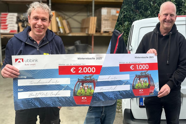 De winnaars van onze reisactie zijn bekend!