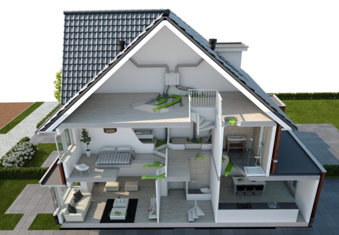 3 gamme aerfoam