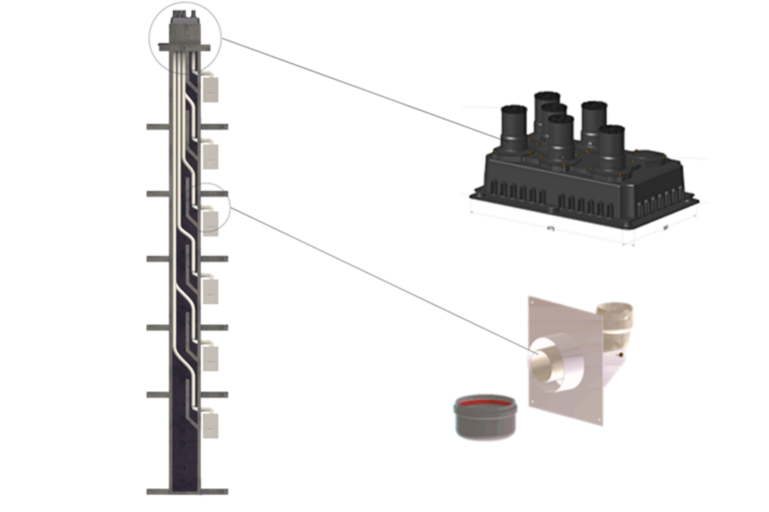 Rolux Multiflex Ubbink pour conduit shunt