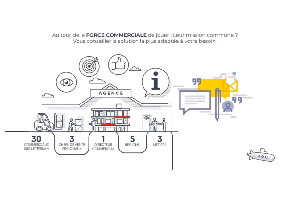 Découvrez les coulisses de la vie d’un produit Ubbink