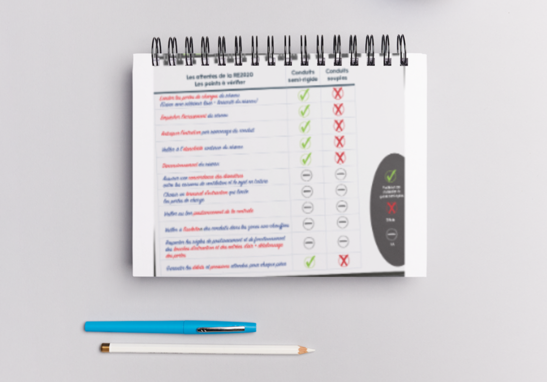checklist-re2020-ubbink