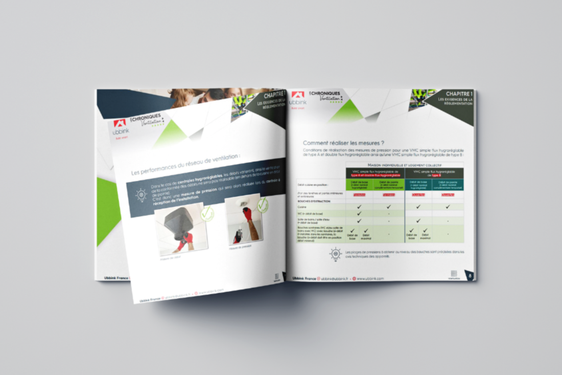 Guide technique mockup Dimensions-standard