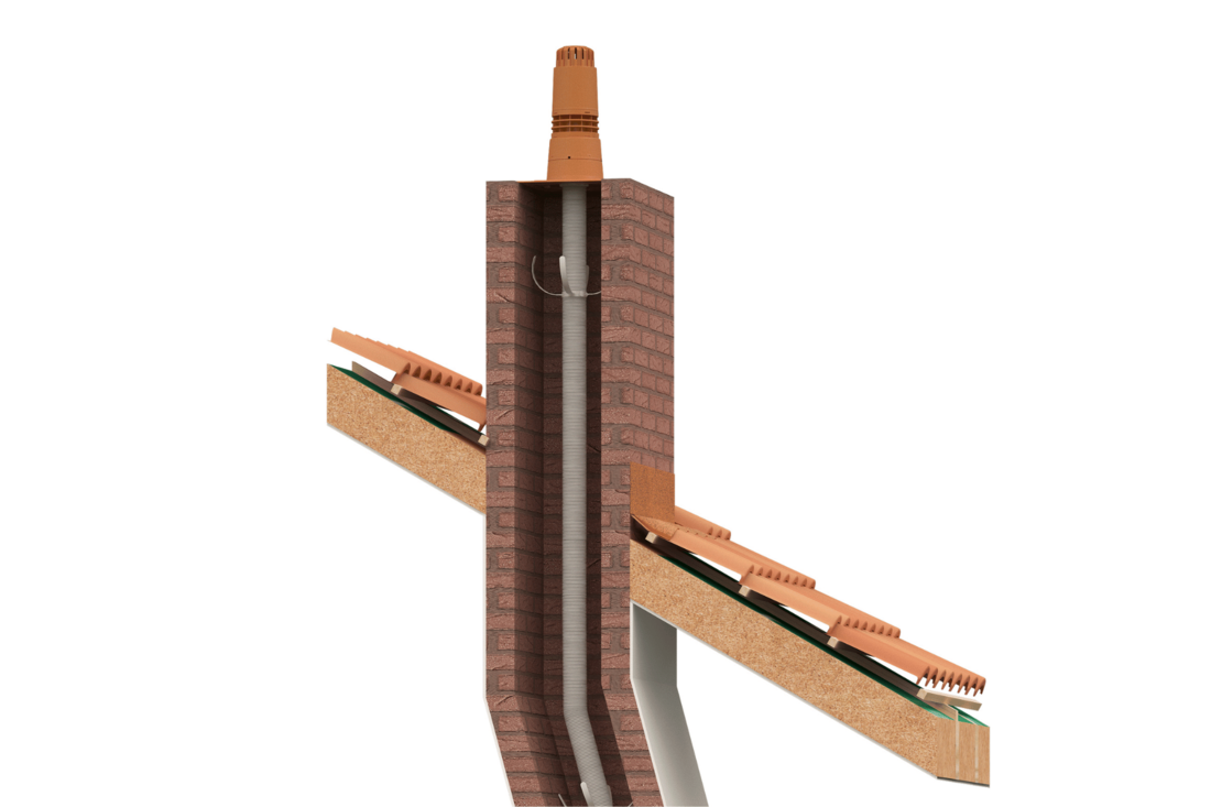 Renolux