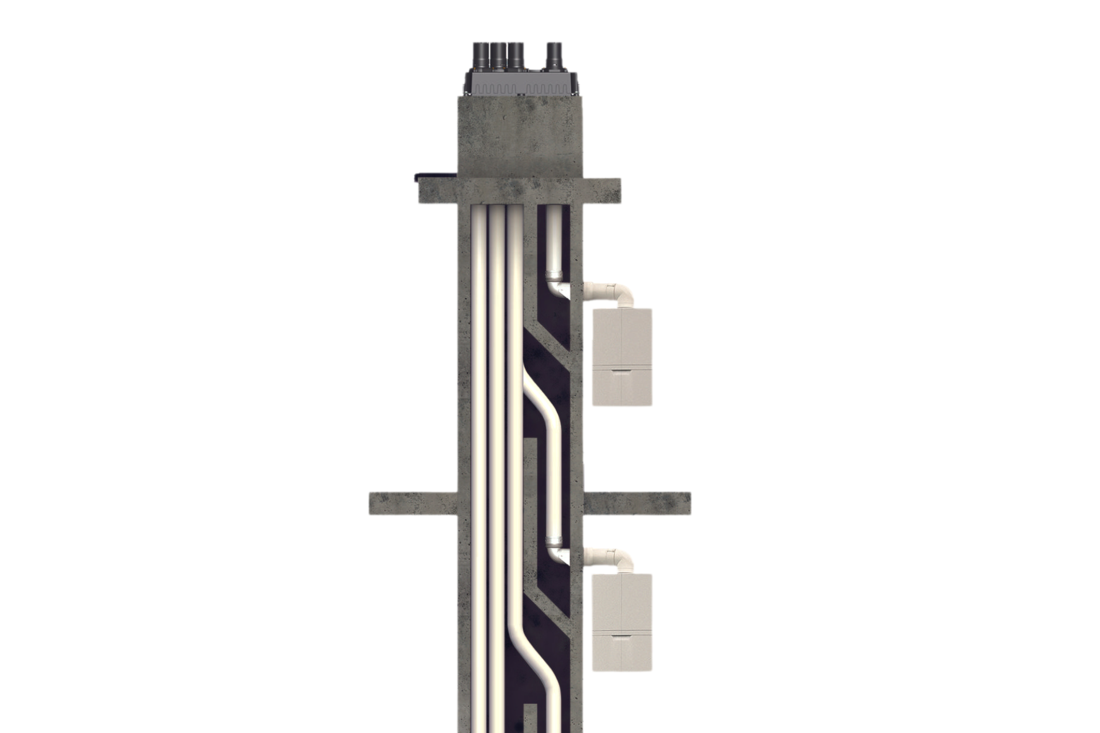 Rolux Multiflex Ubbink