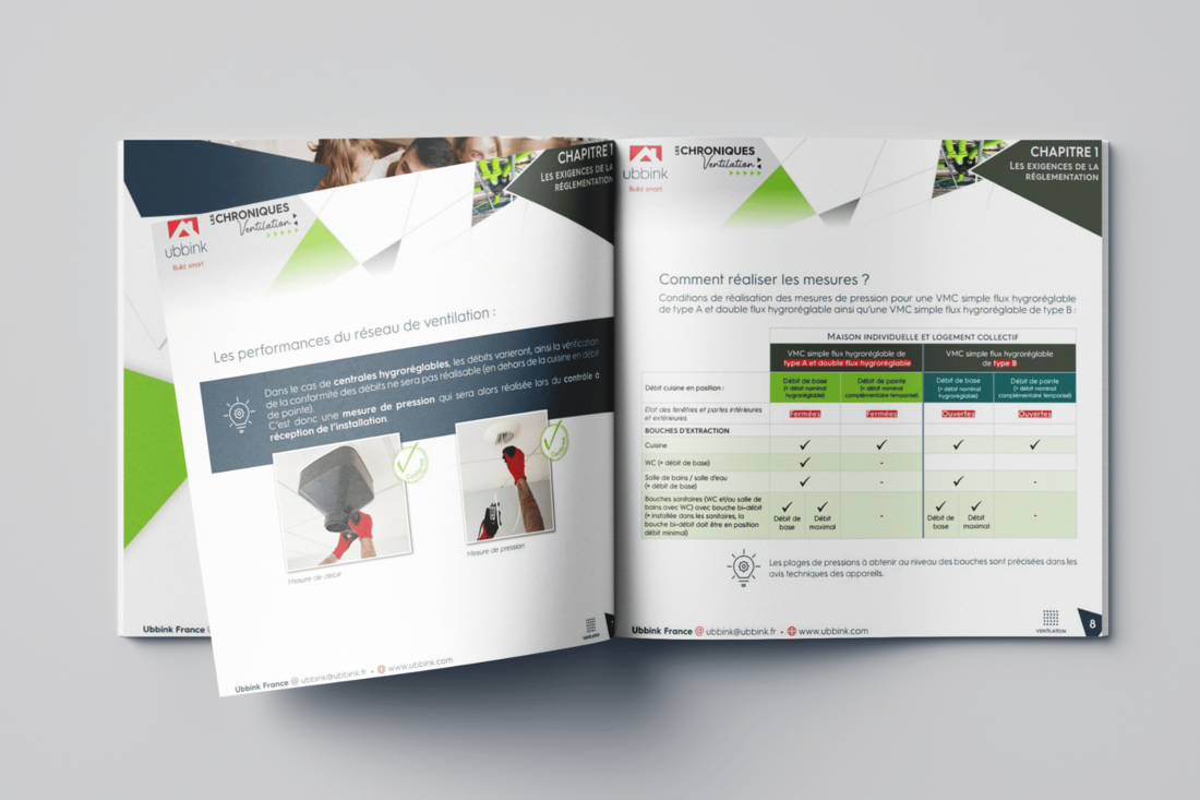 guide ventilation re2020