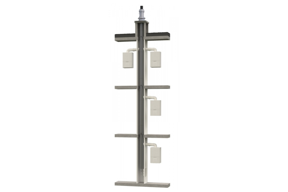 Rolux 3CEP
