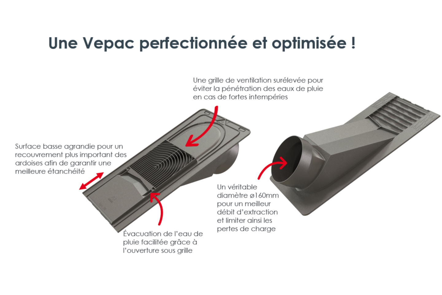 vepac-200-nova-perfectionnee-et-optimisee