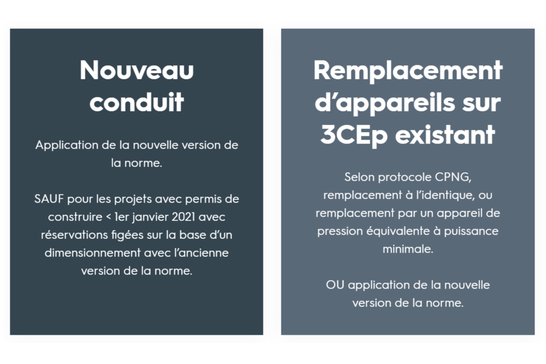 cas-application-norme