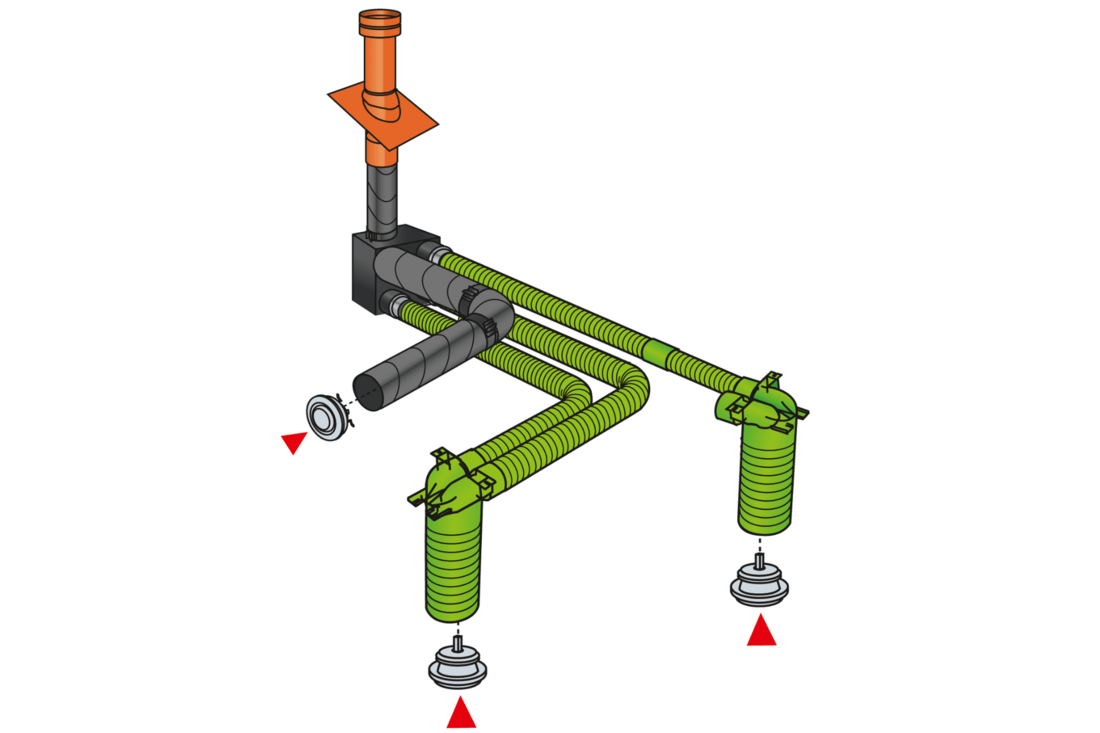 VMC Simple Flux