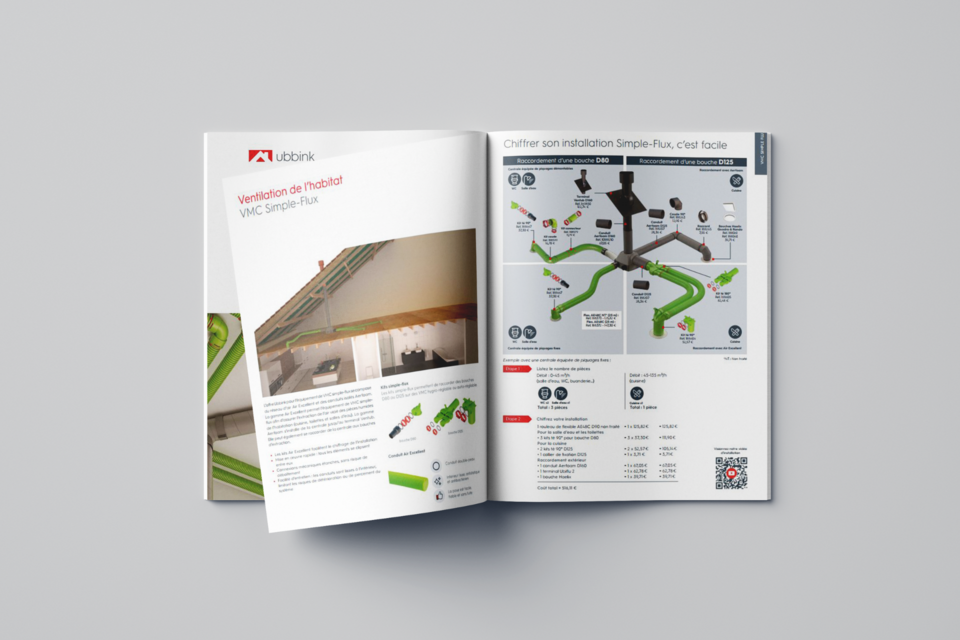 Le catalogue Ventilation