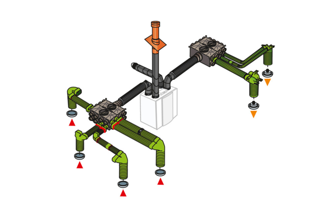 Schéma Double-Flux
