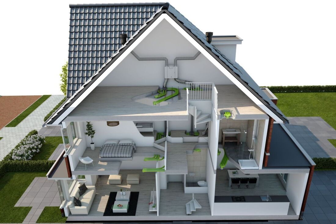 MVHR, Total ventilation, Clean air, Mould