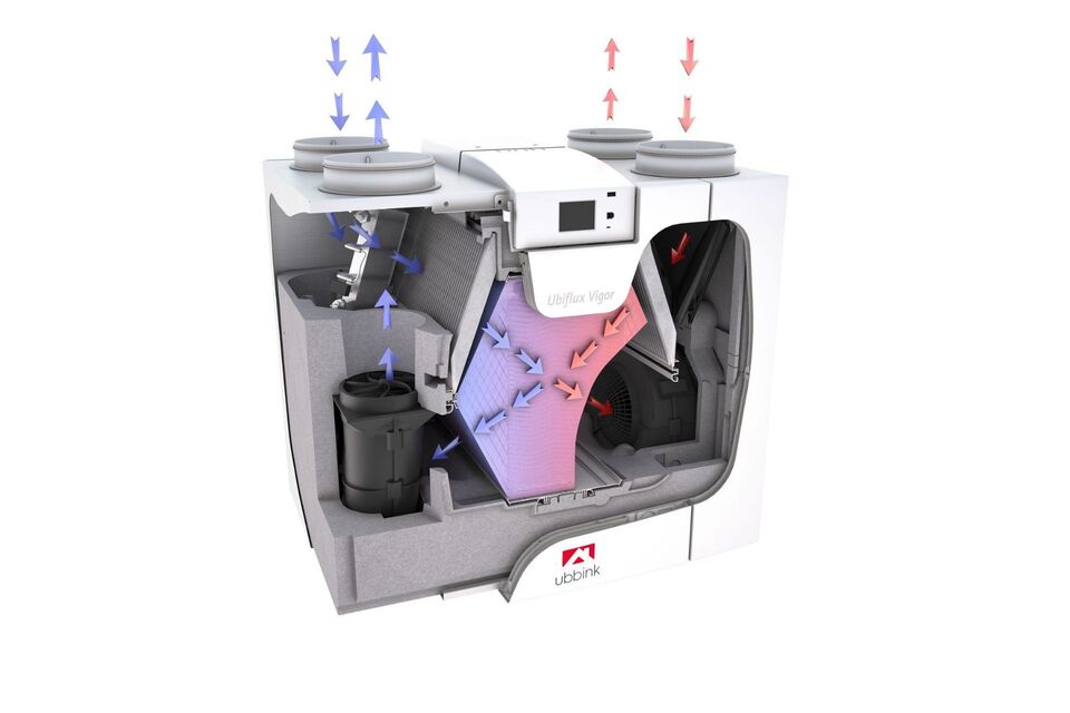 What is a Heat recovery ventilation system?