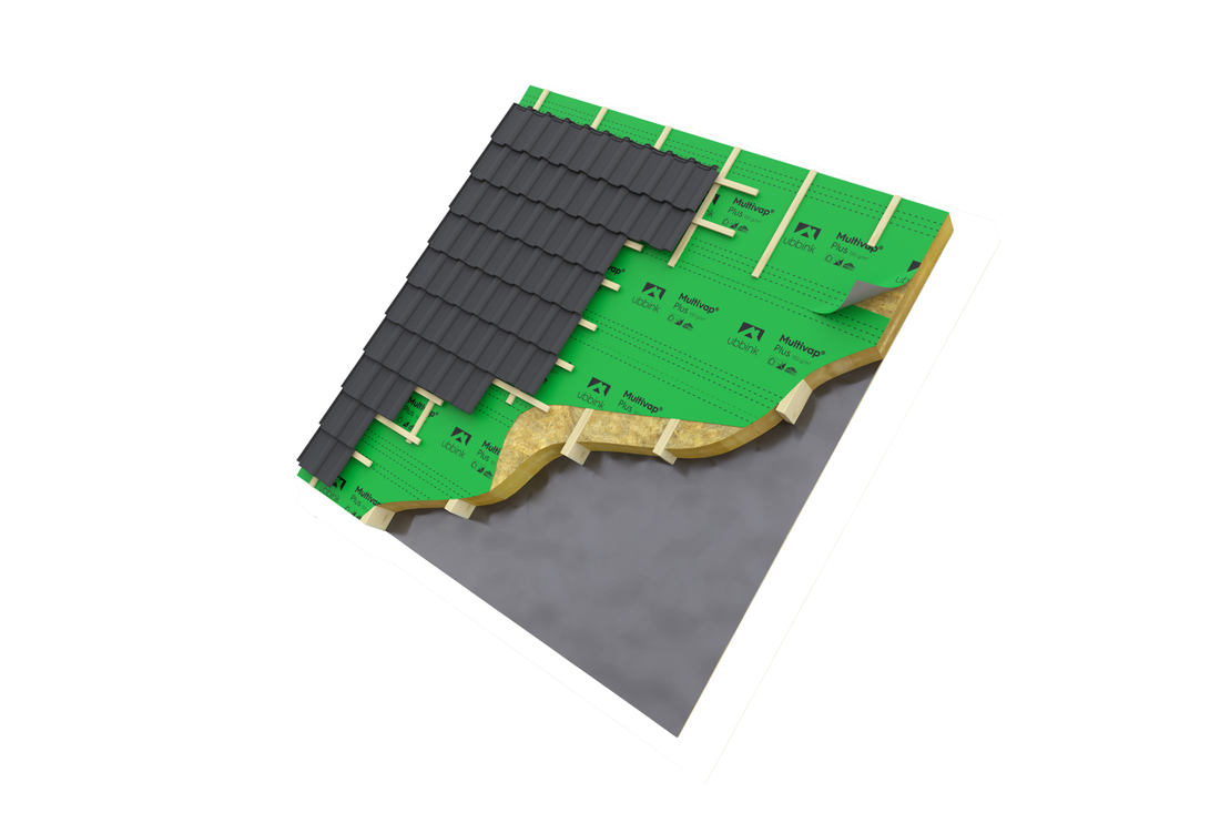 Membrane, Underlay 
