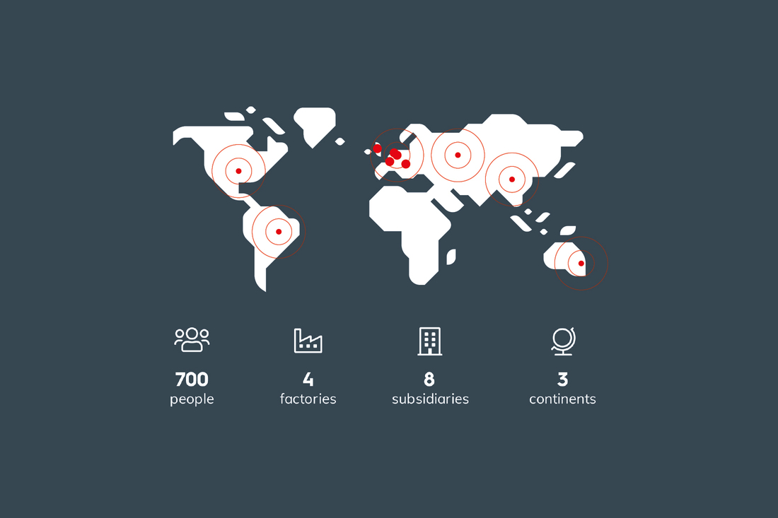 branding-facts-figures