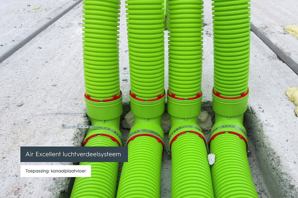 Air Excellent luchtverdeelsysteem projectbeelden