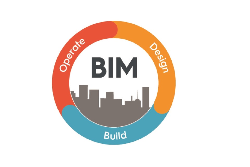 Building Information Modeling (BIM)
