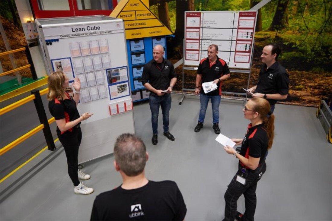 agile werken